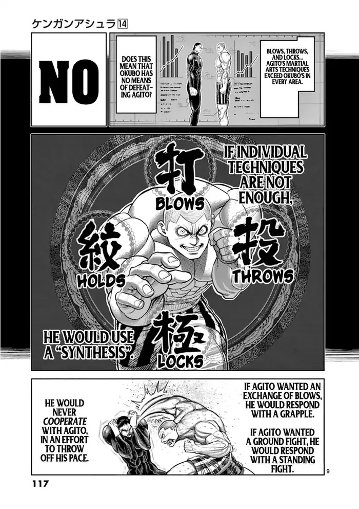 Kengan Ashura Chapter 114 image 10_optimized